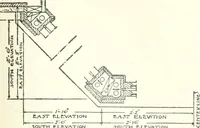 An illustration from Radford's cyclopedia of construction; carpentry, building and architecture. Based on the practical experience of a large staff of experts in actual constrcution work (1909)