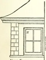 An illustration from Radford's cyclopedia of construction; carpentry, building and architecture. Based on the practical experience of a large staff of experts in actual constrcution work (1909)