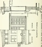 An illustration from Radford's cyclopedia of construction; carpentry, building and architecture. Based on the practical experience of a large staff of experts in actual constrcution work (1909)