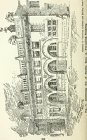 An illustration from Radford's cyclopedia of construction; carpentry, building and architecture. Based on the practical experience of a large staff of experts in actual constrcution work (1909)