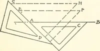 An illustration from Radford's cyclopedia of construction; carpentry, building and architecture. Based on the practical experience of a large staff of experts in actual constrcution work (1909)