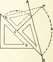 An illustration from Radford's cyclopedia of construction; carpentry, building and architecture. Based on the practical experience of a large staff of experts in actual constrcution work (1909)
