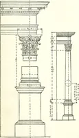 An illustration from Radford's cyclopedia of construction; carpentry, building and architecture. Based on the practical experience of a large staff of experts in actual constrcution work (1909)