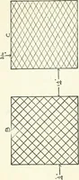 An illustration from Radford's cyclopedia of construction; carpentry, building and architecture. Based on the practical experience of a large staff of experts in actual constrcution work (1909)