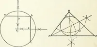 An illustration from Radford's cyclopedia of construction; carpentry, building and architecture. Based on the practical experience of a large staff of experts in actual constrcution work (1909)