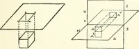 An illustration from Radford's cyclopedia of construction; carpentry, building and architecture. Based on the practical experience of a large staff of experts in actual constrcution work (1909)