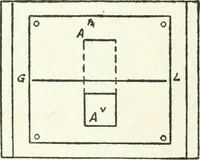 An illustration from Radford's cyclopedia of construction; carpentry, building and architecture. Based on the practical experience of a large staff of experts in actual constrcution work (1909)