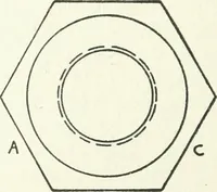 An illustration from Radford's cyclopedia of construction; carpentry, building and architecture. Based on the practical experience of a large staff of experts in actual constrcution work (1909)