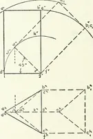 An illustration from Radford's cyclopedia of construction; carpentry, building and architecture. Based on the practical experience of a large staff of experts in actual constrcution work (1909)