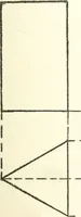 An illustration from Radford's cyclopedia of construction; carpentry, building and architecture. Based on the practical experience of a large staff of experts in actual constrcution work (1909)