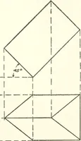 An illustration from Radford's cyclopedia of construction; carpentry, building and architecture. Based on the practical experience of a large staff of experts in actual constrcution work (1909)