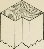 Picture 53 of 228 from Radford's cyclopedia of construction; carpentry, building and architecture. Based on the practical experience of a large staff of experts in actual constrcution work (1909), leaf 102
