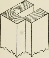 Picture 55 of 228 from Radford's cyclopedia of construction; carpentry, building and architecture. Based on the practical experience of a large staff of experts in actual constrcution work (1909), leaf 102