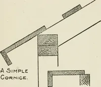 Picture 58 of 228 from Radford's cyclopedia of construction; carpentry, building and architecture. Based on the practical experience of a large staff of experts in actual constrcution work (1909), leaf 106