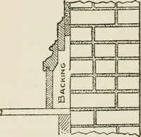Picture 63 of 228 from Radford's cyclopedia of construction; carpentry, building and architecture. Based on the practical experience of a large staff of experts in actual constrcution work (1909), leaf 116