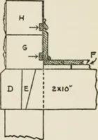 Picture 64 of 228 from Radford's cyclopedia of construction; carpentry, building and architecture. Based on the practical experience of a large staff of experts in actual constrcution work (1909), leaf 120
