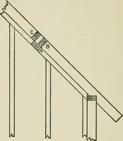 Picture 65 of 228 from Radford's cyclopedia of construction; carpentry, building and architecture. Based on the practical experience of a large staff of experts in actual constrcution work (1909), leaf 123
