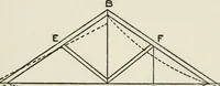 Picture 69 of 228 from Radford's cyclopedia of construction; carpentry, building and architecture. Based on the practical experience of a large staff of experts in actual constrcution work (1909), leaf 130
