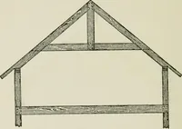 Picture 72 of 228 from Radford's cyclopedia of construction; carpentry, building and architecture. Based on the practical experience of a large staff of experts in actual constrcution work (1909), leaf 133