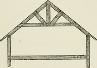 An illustration from Radford's cyclopedia of construction; carpentry, building and architecture. Based on the practical experience of a large staff of experts in actual constrcution work (1909)