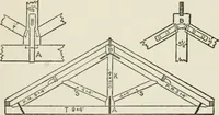 Picture 75 of 228 from Radford's cyclopedia of construction; carpentry, building and architecture. Based on the practical experience of a large staff of experts in actual constrcution work (1909), leaf 136