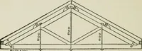 Picture 76 of 228 from Radford's cyclopedia of construction; carpentry, building and architecture. Based on the practical experience of a large staff of experts in actual constrcution work (1909), leaf 137