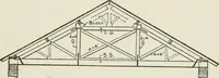 An illustration from Radford's cyclopedia of construction; carpentry, building and architecture. Based on the practical experience of a large staff of experts in actual constrcution work (1909)