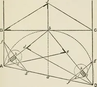 Picture 82 of 228 from Radford's cyclopedia of construction; carpentry, building and architecture. Based on the practical experience of a large staff of experts in actual constrcution work (1909), leaf 150