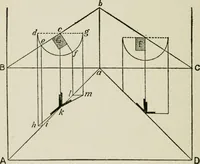 Picture 83 of 228 from Radford's cyclopedia of construction; carpentry, building and architecture. Based on the practical experience of a large staff of experts in actual constrcution work (1909), leaf 151