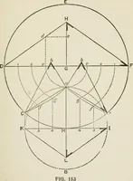 An illustration from Radford's cyclopedia of construction; carpentry, building and architecture. Based on the practical experience of a large staff of experts in actual constrcution work (1909)