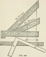 Picture 92 of 228 from Radford's cyclopedia of construction; carpentry, building and architecture. Based on the practical experience of a large staff of experts in actual constrcution work (1909), leaf 166