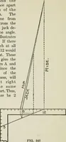 An illustration from Radford's cyclopedia of construction; carpentry, building and architecture. Based on the practical experience of a large staff of experts in actual constrcution work (1909)