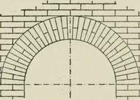 Picture 96 of 228 from Radford's cyclopedia of construction; carpentry, building and architecture. Based on the practical experience of a large staff of experts in actual constrcution work (1909), leaf 179