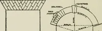 Picture 98 of 228 from Radford's cyclopedia of construction; carpentry, building and architecture. Based on the practical experience of a large staff of experts in actual constrcution work (1909), leaf 183
