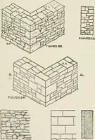 Picture 99 of 228 from Radford's cyclopedia of construction; carpentry, building and architecture. Based on the practical experience of a large staff of experts in actual constrcution work (1909), leaf 186