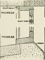 Picture 101 of 228 from Radford's cyclopedia of construction; carpentry, building and architecture. Based on the practical experience of a large staff of experts in actual constrcution work (1909), leaf 188