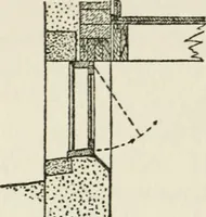 Picture 102 of 228 from Radford's cyclopedia of construction; carpentry, building and architecture. Based on the practical experience of a large staff of experts in actual constrcution work (1909), leaf 188