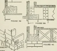 Picture 104 of 228 from Radford's cyclopedia of construction; carpentry, building and architecture. Based on the practical experience of a large staff of experts in actual constrcution work (1909), leaf 190