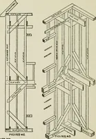 Picture 105 of 228 from Radford's cyclopedia of construction; carpentry, building and architecture. Based on the practical experience of a large staff of experts in actual constrcution work (1909), leaf 191