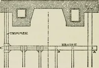 Picture 107 of 228 from Radford's cyclopedia of construction; carpentry, building and architecture. Based on the practical experience of a large staff of experts in actual constrcution work (1909), leaf 195