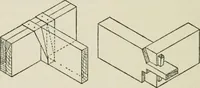 Picture 108 of 228 from Radford's cyclopedia of construction; carpentry, building and architecture. Based on the practical experience of a large staff of experts in actual constrcution work (1909), leaf 195