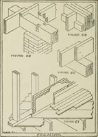 Picture 109 of 228 from Radford's cyclopedia of construction; carpentry, building and architecture. Based on the practical experience of a large staff of experts in actual constrcution work (1909), leaf 197