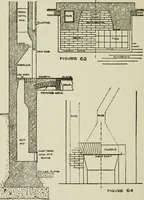 Picture 111 of 228 from Radford's cyclopedia of construction; carpentry, building and architecture. Based on the practical experience of a large staff of experts in actual constrcution work (1909), leaf 201
