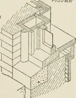 Picture 113 of 228 from Radford's cyclopedia of construction; carpentry, building and architecture. Based on the practical experience of a large staff of experts in actual constrcution work (1909), leaf 204