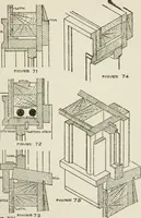 Picture 114 of 228 from Radford's cyclopedia of construction; carpentry, building and architecture. Based on the practical experience of a large staff of experts in actual constrcution work (1909), leaf 206