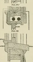 An illustration from Radford's cyclopedia of construction; carpentry, building and architecture. Based on the practical experience of a large staff of experts in actual constrcution work (1909)