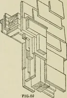 Picture 117 of 228 from Radford's cyclopedia of construction; carpentry, building and architecture. Based on the practical experience of a large staff of experts in actual constrcution work (1909), leaf 207
