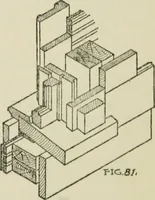 Picture 118 of 228 from Radford's cyclopedia of construction; carpentry, building and architecture. Based on the practical experience of a large staff of experts in actual constrcution work (1909), leaf 207