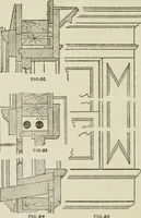 Picture 119 of 228 from Radford's cyclopedia of construction; carpentry, building and architecture. Based on the practical experience of a large staff of experts in actual constrcution work (1909), leaf 209