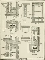 Picture 122 of 228 from Radford's cyclopedia of construction; carpentry, building and architecture. Based on the practical experience of a large staff of experts in actual constrcution work (1909), leaf 214